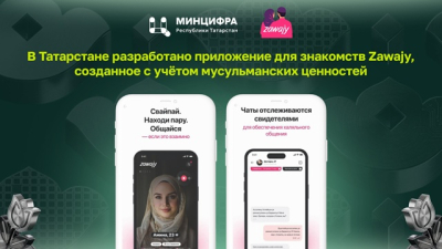 Цифровое сватовство: как татарстанский стартап помогает мусульманам найти пару по правилам