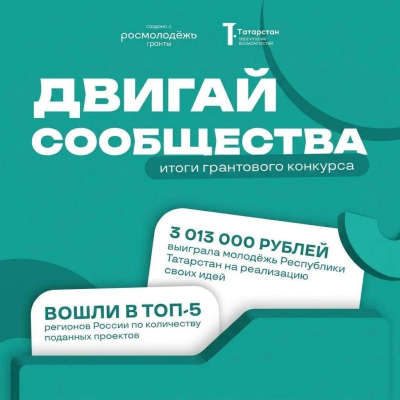 Четыре молодежных проекта из РТ выиграли гранты на более чем 3 млн рублей