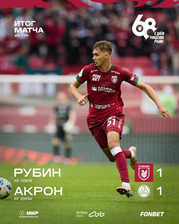 &laquo;Рубин&raquo; сыграл вничью с &laquo;Акроном&raquo; в свой день рождения