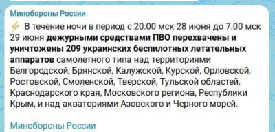 За ночь средства ПВО сбили 209 украинских беспилотников