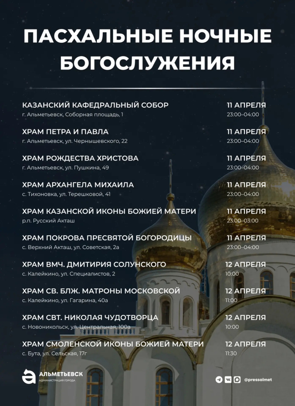 Пасхальная служба пройдет в десяти храмах Альметьевска