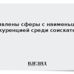 Выявлены сферы с наименьшей конкуренцией среди соискателей